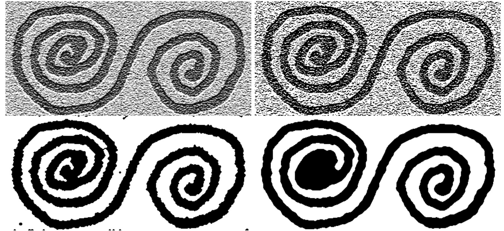 Figure 10.4 Segmentation of a spiral art-work: original image (upper left), vs. Otsu binarization (upper right), vs. result with the default setting (lower left), vs. result with radius=2 (lower right). Image courtesy José-Manuel Benito Alvarez, public domain. 