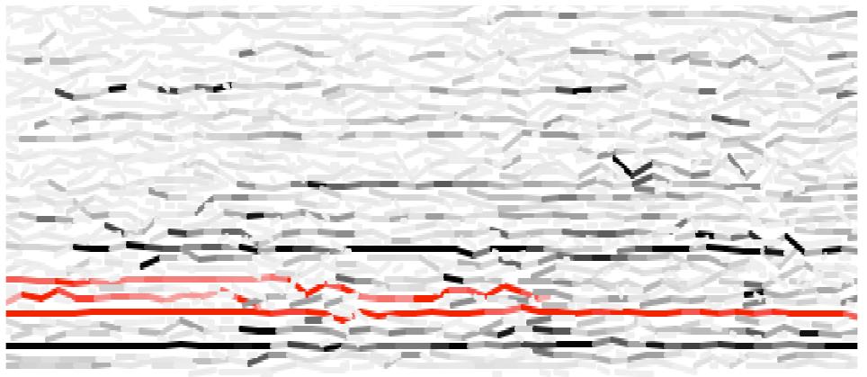 Figure 6. Spear example — selective transcription of lower frequency bands of the 1st refrain of ‘Ochka 