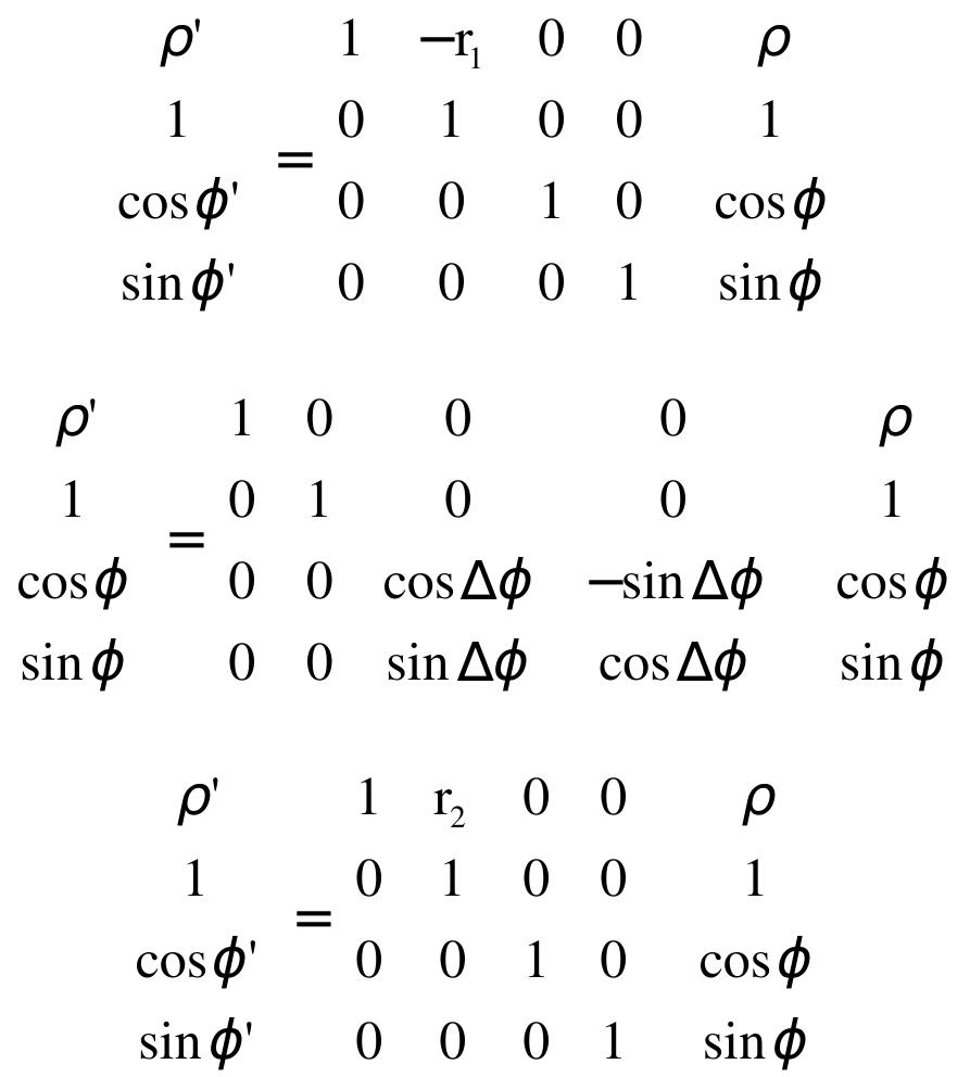 So we get the following simple steps: where: r is the distance of the point from the origin and Ag is the angle that defines the rotation. So we get