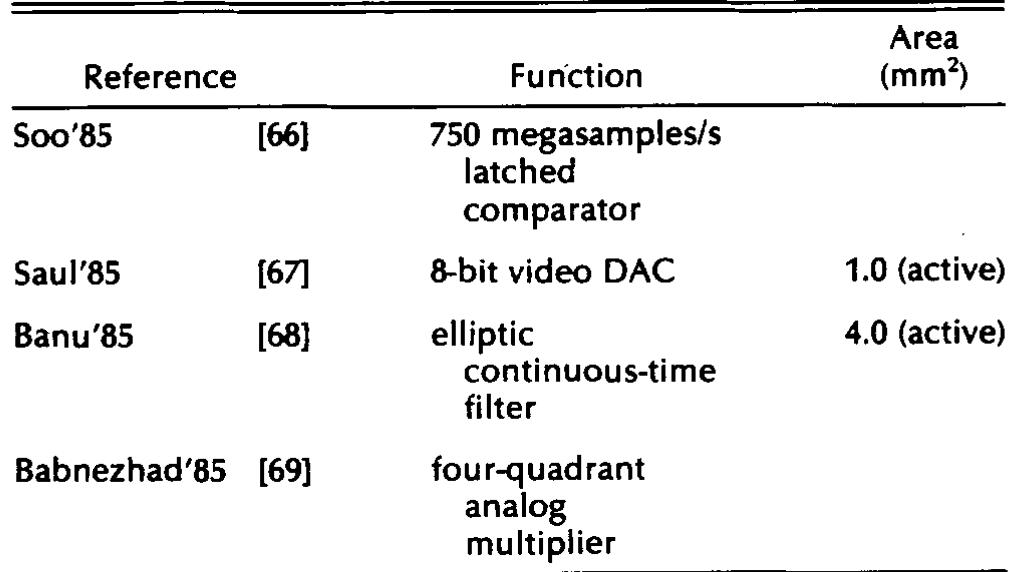 Table 6 Examples of Non-Switched-Capacitor Analog Integrated Circuit Designs 