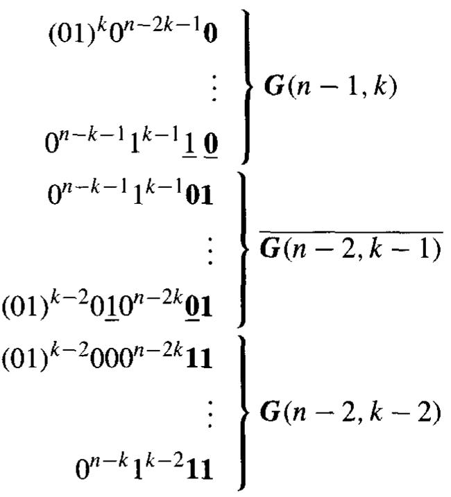 the three sublists. For 1 < k < n/2, the list for G(n, k) appears as below: the three sublists. For 1 < k <n/2, the list for G(n, k) appears as below: