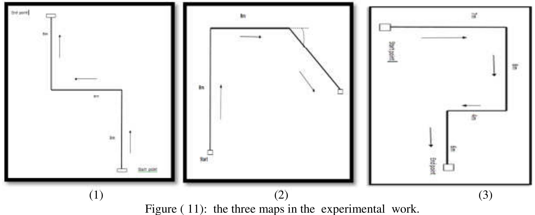 Figure d 0):view of the second map from the work site.  7. The Conclusion  From the experimental result of the proposes data monitoring gas detection system in outdoor environments some of the most important features can be listed as a conclusion through these points: 