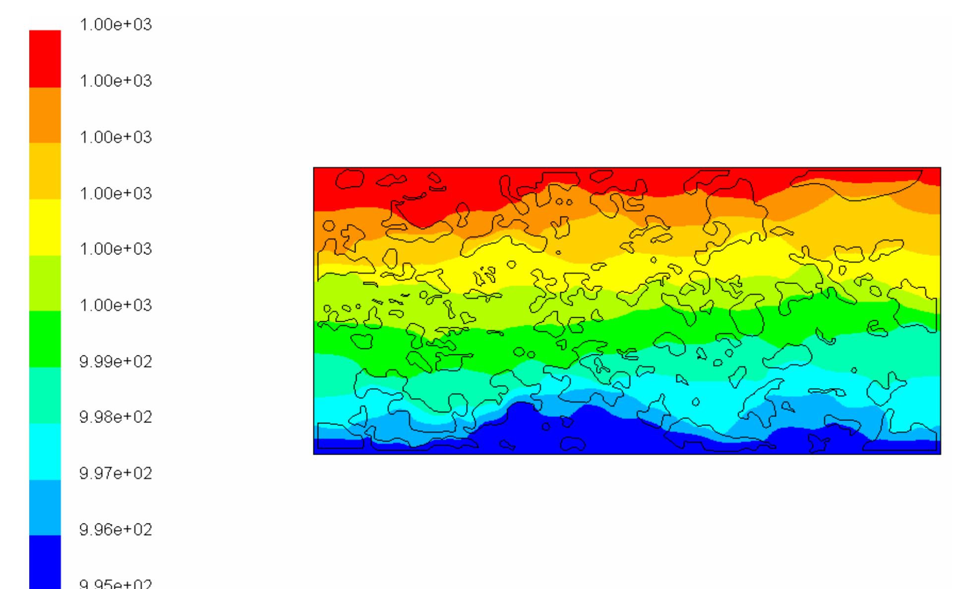 Fig. 5. The temperature distribution derived from Fluent 6.1.22 analysis for the solution of microstructure image with porosity ratio of 24.8 % ¢ 1000 °C (average).  Along the Columns 1, 3, 5, 7 and 9 the temperature difference for each cell has been taken from the Fluent 6.1.22 program and the (k/Q) ratio has been calculated. To calculate the (k/Q) ratio for each cell with known porosity, it is necessary to calculate the effective thermal conductivity ker of the thermal barrier coating using Equation 5. 