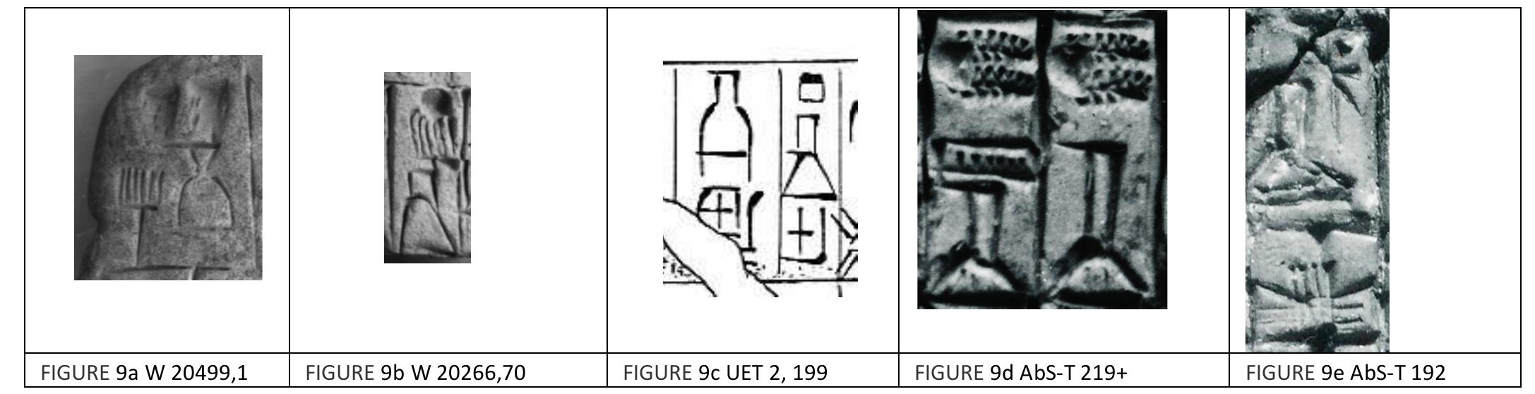 lists or the context of sheep and goats and are distinct from AB. In the Uruk IV example below (Fig. 9a), the professional name gal gurusda “chief fattener” is written with the open-necked form of the sign with an extended top horizontal, whereas in the Uruk IIl example of Archaic Lu2 A (Fig. 9b), the same professional name is written with a curved lower half.  The sign KU7 is also kept quite apart from AB at ED Ur, where the open necked style is attested in a case adjacent to a case bearing the AB graph (Fig. 9c). At Abii Salabikh, however, KU7 does resemble the form of the sign ABx on AbS-T 192 (Fig. 9e); however, it has the closed, rather than open, curved lower half attested on W 20266, 70 (Fig. 9b). In this example, AbS-T 0219+, a witness to the lexical list Plants, the KU7  graph is found in the entries: sum KU7 and sum Se3 KU? (Fig. 9d).+48 In each, KU7 signifies the Sumerian word kakkala, a vegetative designation describing a sort of garlic (sum). 