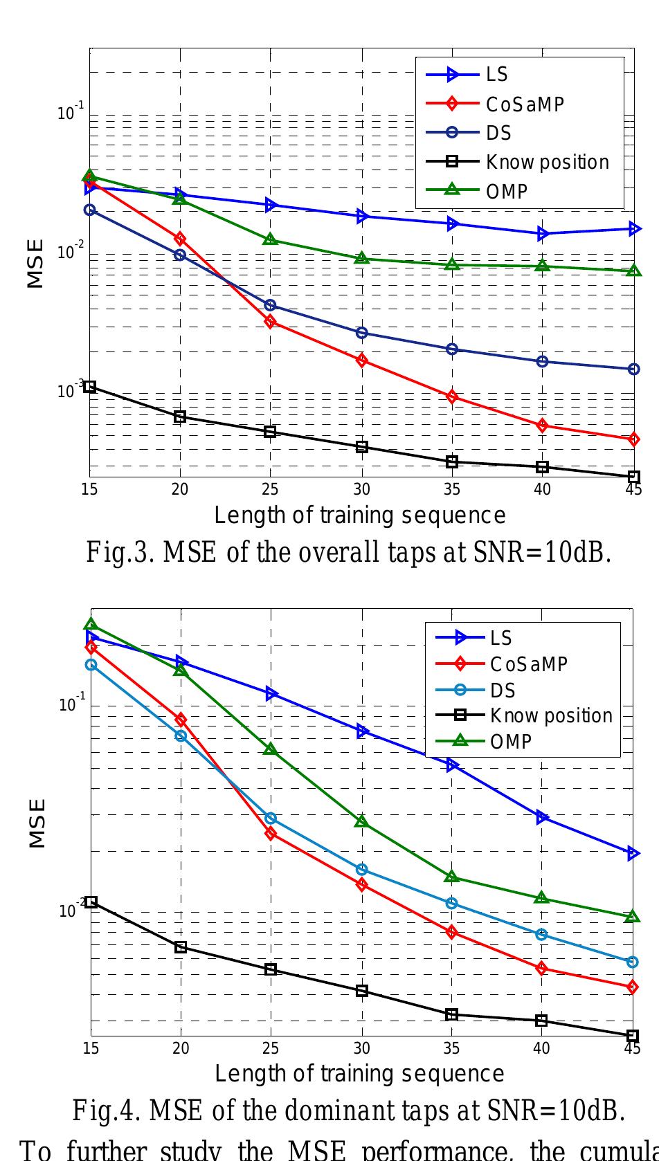 bandwidth efficient. 