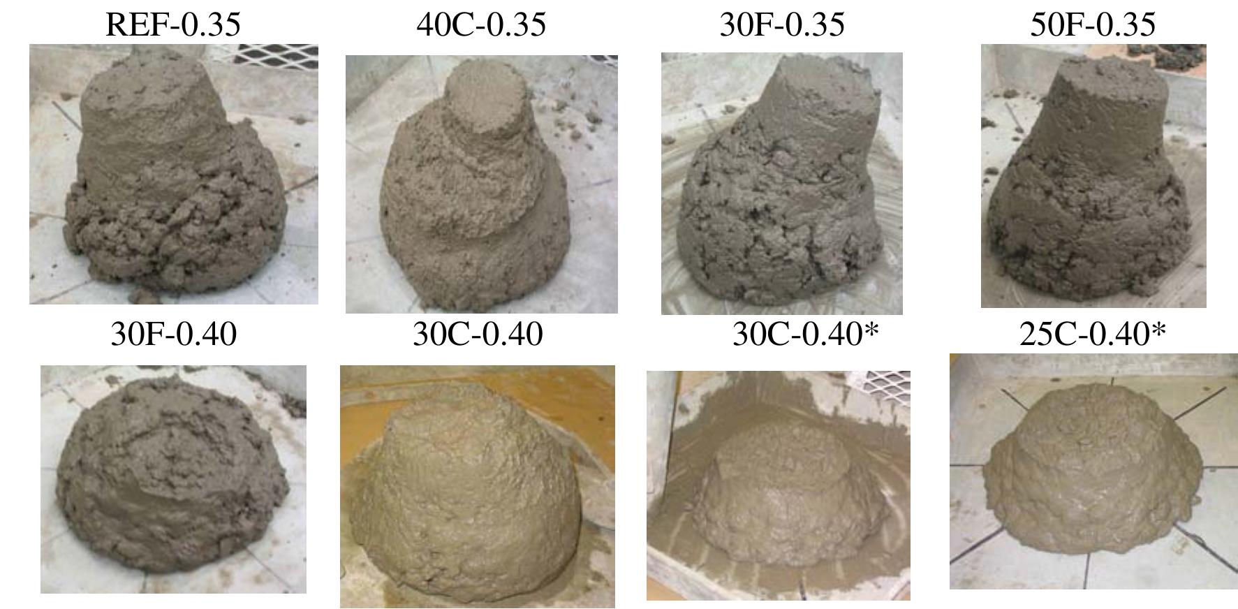 Figure 2.11. Shape of concrete mixture after slump cone test 