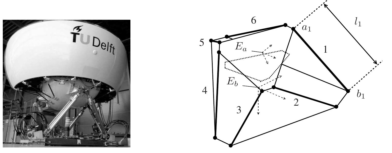 Figure 1. Impression of a Stewart platform used as the motion providing mechanism of the SRS at TU Delft [1].  Modern vehicle simulators used for the purposes of training and research typically rely on various robotic mech- anisms to provide a sense of motion similar to that experienced in the real vehicle [1, 2, 3, 4]. The most commonly applied motion platform in flight simulation is the Stewart platform [5], also known as a hexapod system, which consists of a platform supported by six linear actuators moving in a synergistic fashion to provide motion in six degrees-of-freedom (DOF). An example of such a platform is the SIMONA Research Simulator (SRS) at TU Delft, shown in Figure 1. In order to be able to accurately control the motion of the platform (e.g., [6]) and in order to obtain reliable knowledge on the quality of the generated motion cues (e.g., [7, 8]), measuring the kinematic state of the motion platform is of great importance. 