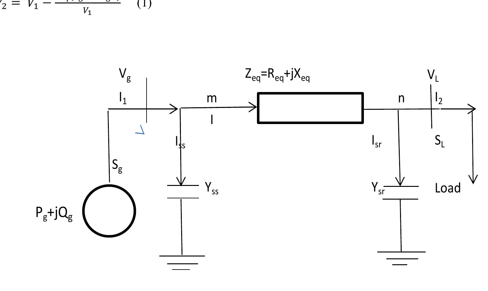 The load bus voltage at the receiving end of the conventional equivalent two-bus network is given by  Fig. 1. Equivalent II model of 2-bus network for the proposed methodology  Any multi- bus power transmission system can be reduced to an equivalent two- bus network with Bus No.1 as the slack bus with voltage V, and Bus No.2 as the load bus with voltage V> at the receiving end. The generated power of bus] is S; = Pg; + Qe; and the load of bus 2 is S) = Pzz + Q,2.The slack bus and the load bus are connected by an equivalent impedance of Z.,. For the proposed methodology the equivalent x model of  2-bus network is shown in Fig. 1.  The apparent power at the receiving end of the 2-bus equivalent circuit given in Fig.1 is resolved into active and reactive power and taking the derivatives of active and reactive power w.r.t. V2 and 6 where 6=06)-d, and substituting the expressions in the Jacobian matrix and considering the singularity of the Jacobian matrix i.e. det(J) = 0. Thus at the voltage stability limit the voltage at the receiving end is given by 