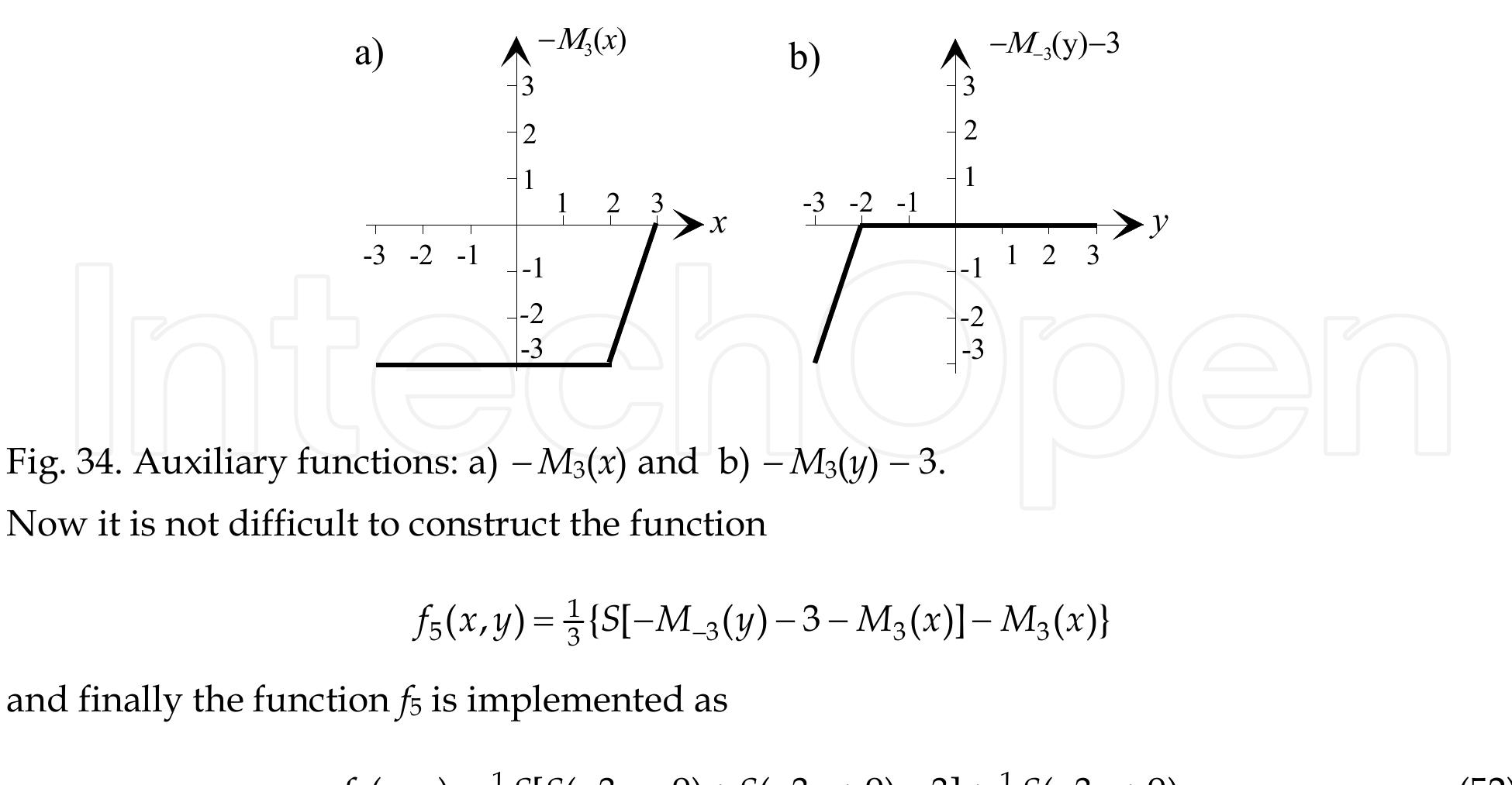 Hardware Implementation of Fuzzy Controllers   4.6 Implementation of the controller 