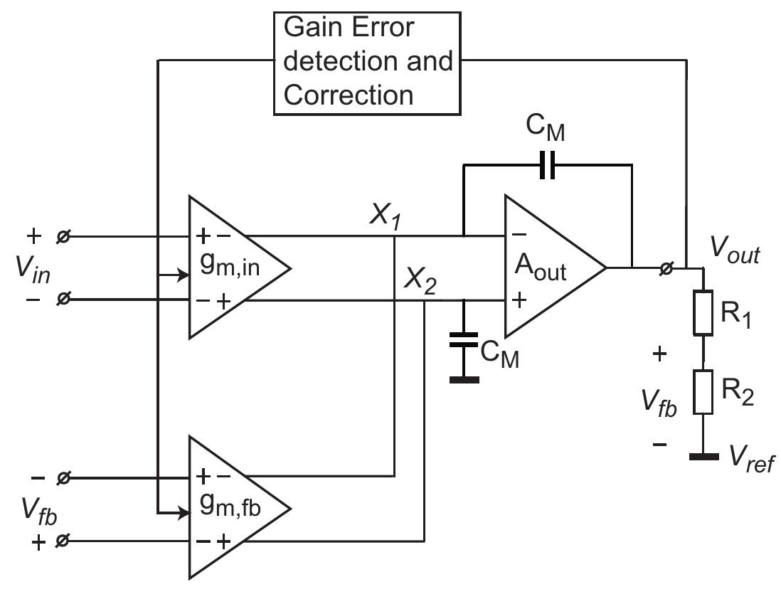 Ficure 1.14: Gain error trimming in CFIA  As trimming is a one-time job, it cannot accommodate for any drift in gain error. Similar 
