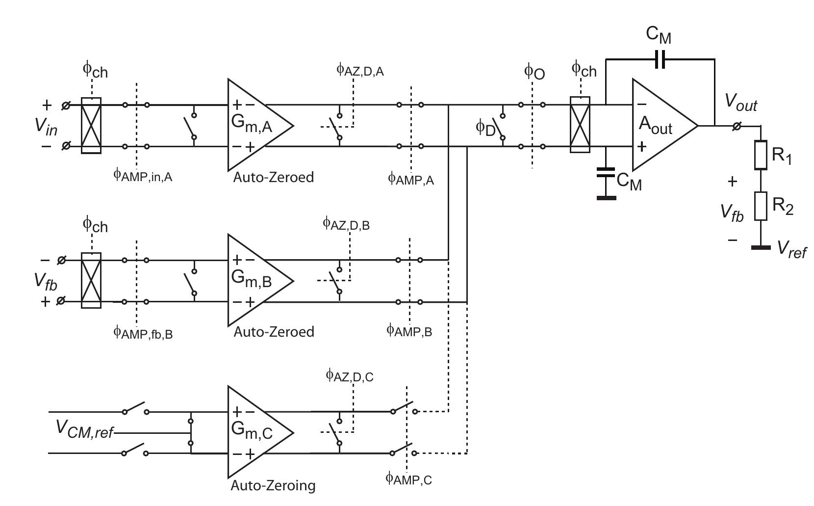 FIGURE 3.11: Switching phase with G,,4 and Gy,z in signal path and Gin,c in auto- zero state, along with the respective switches 