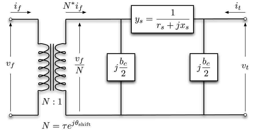Fig. 1. Branch model.  being one of the first to be publicly and freely available as open-source, are the extensible architecture of the OPF formu- lation and its ease of use as a toolbox of functions to incorporate into one’s own programs. It is also compatible with Octave. 