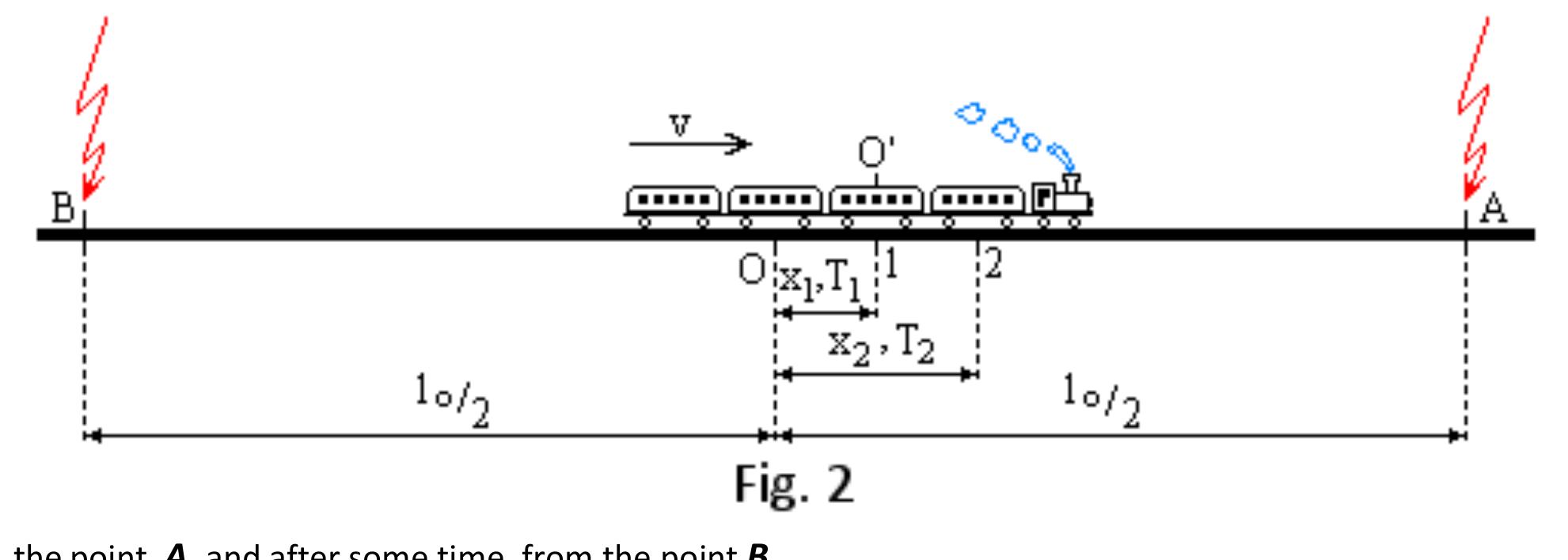 An elementary calculation shows that, according to Fig, 2, observer O’ will see the flash of the 