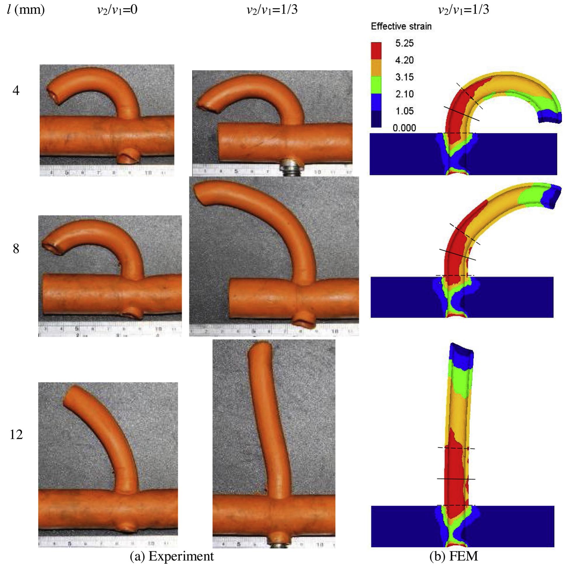 Fig. 4. Tubes extruded at > = 6.20 (thickness 2mm), v2/v; = 0, 1/3, and die land length 1 = 4, 8, 12 mm: (a) experiment, (b) FEM 