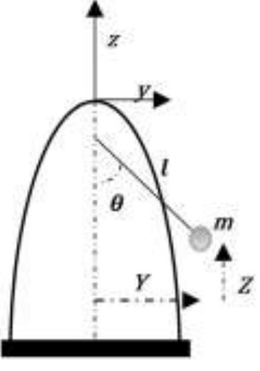 Figure 2. Liquid slosh modeled by simple pendulum  Figure 1. Liquid slosh model  Table 1 shows the value of the liquid slosh system parameters used in this study. The quick-stop experiment as mentioned in [25] is used to find the system parameters by considering the liquid characteristics, tank dimension and the ratio of liquid fill.  Table 1. Liquid Slosh Parameters [25]  