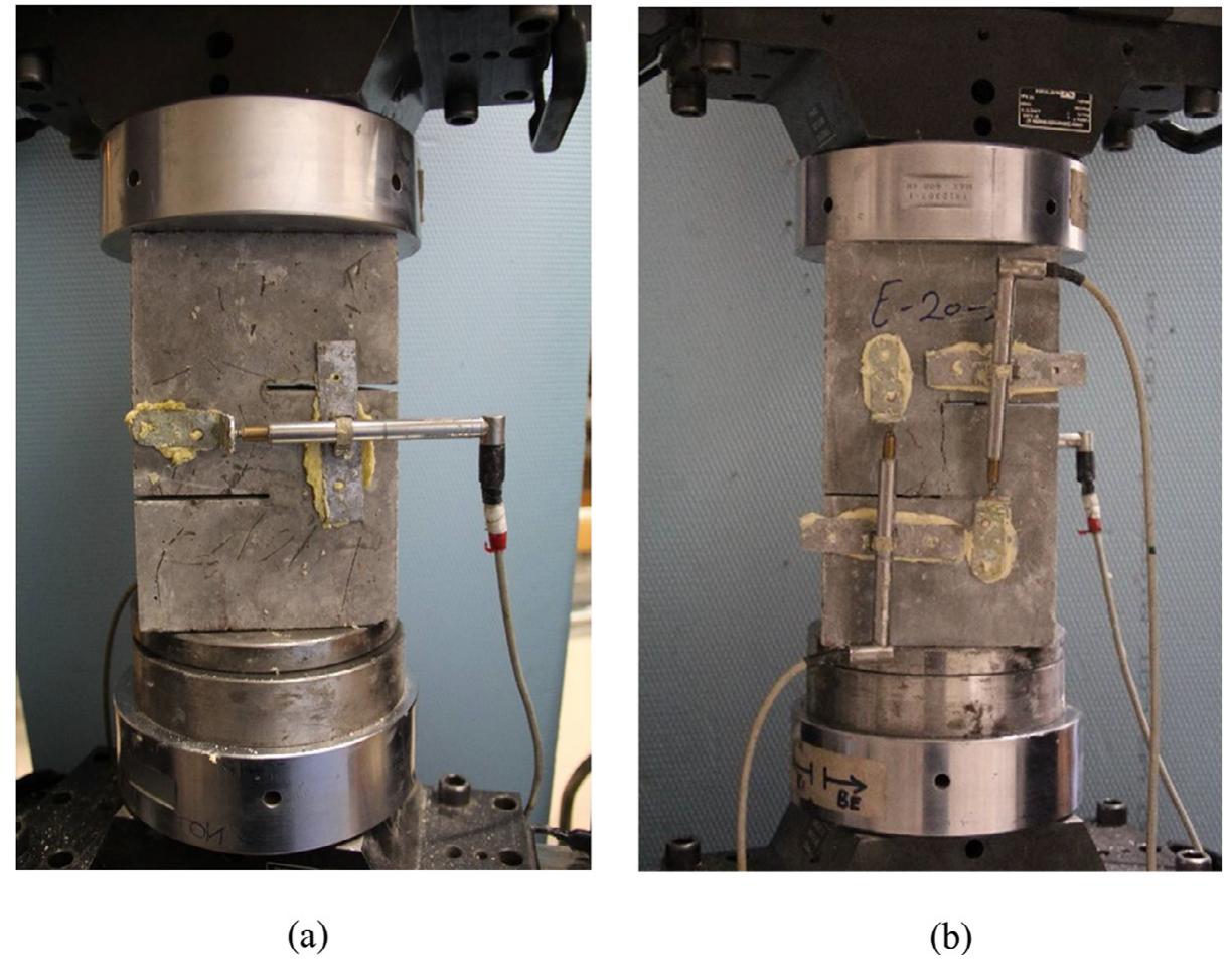 Fig. 5. Push-off loading tests with measurement of relative displacements (a) horizontally and (b) vertically  Since water to cement ratio was the same for all mixes, 38 %, there  Push-off test was carried out using INSTRON testing machine with a capacity of 600 kN. The test was carried out at the cold state after 2448 h of the oven phase. The specimens were loaded in their vertical axis (Fig. 5) in displacement control in a rate of 0.06 mm/min. Dis- placement values were measured by means of Linear Variable Differ- ential Transformers (LVDTs), fixed horizontally (Fig. 5, a). and 
