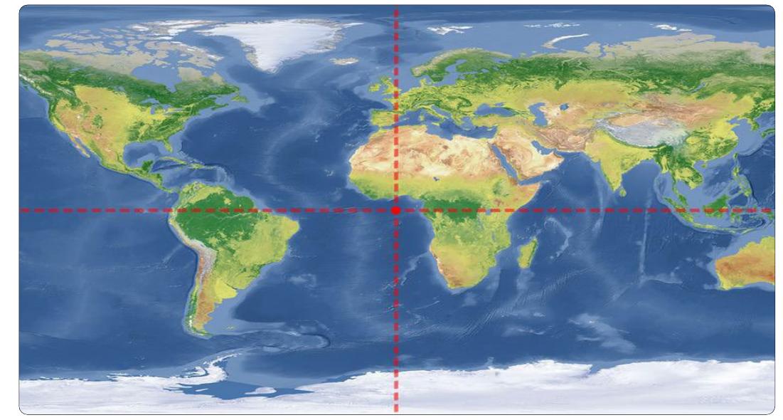 Figure 4e. Equatorial Coordinates System origin.  The new alternative Latitude and alternative Longitude position of the UAV can now be computed in the new alternative coordinate system; this new coordinate system can be named equatorial coordinates systems. The same geodetic equations relating (X, Y, Z) to (A, @, h) can be applied, given a geodetic point, say Pg=(A o h), its geographic coordinate in the ECEF frame is given by Pe=(x, y, Z,) defined as Pe=((N,+h)Cos($) Cos(A), (N,+h)Cos()Sin(A),N,(1-e2)+h)Sin(9)) 