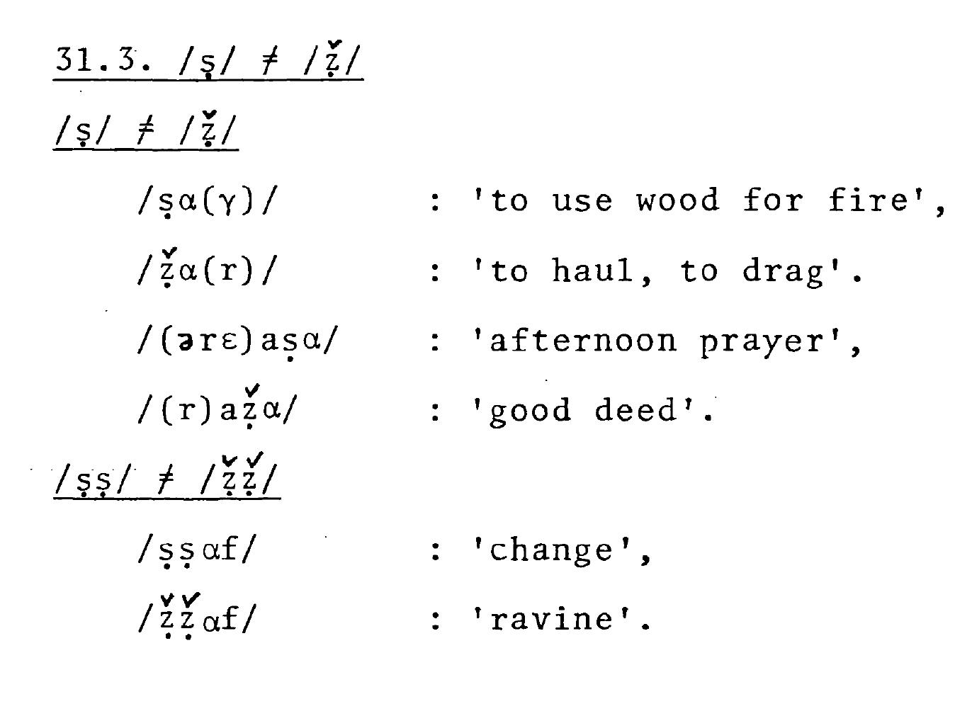 32. /z/ To determine the phonological status of this 