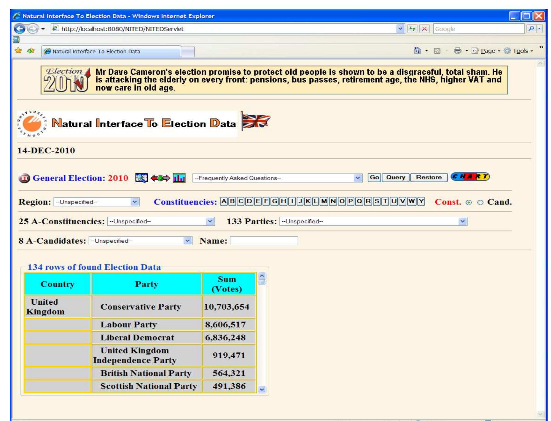Figure 3. Table result of the GE 2010 in the United Kingdom  Figure 2. Input and Output UI Interaction 