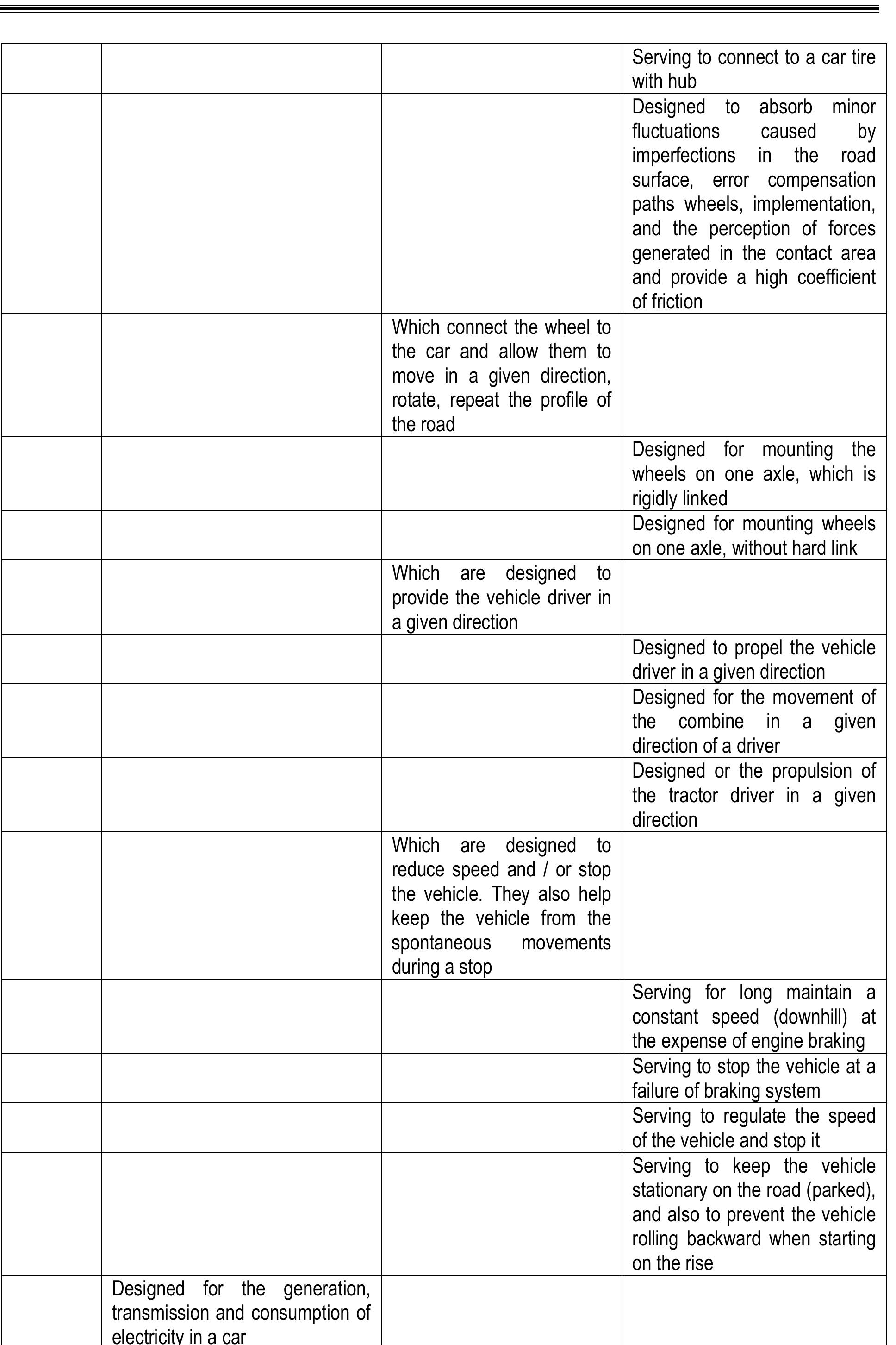 International Journal “Information Theories and Applications”, Vol. 18, Number 2, 201’ 