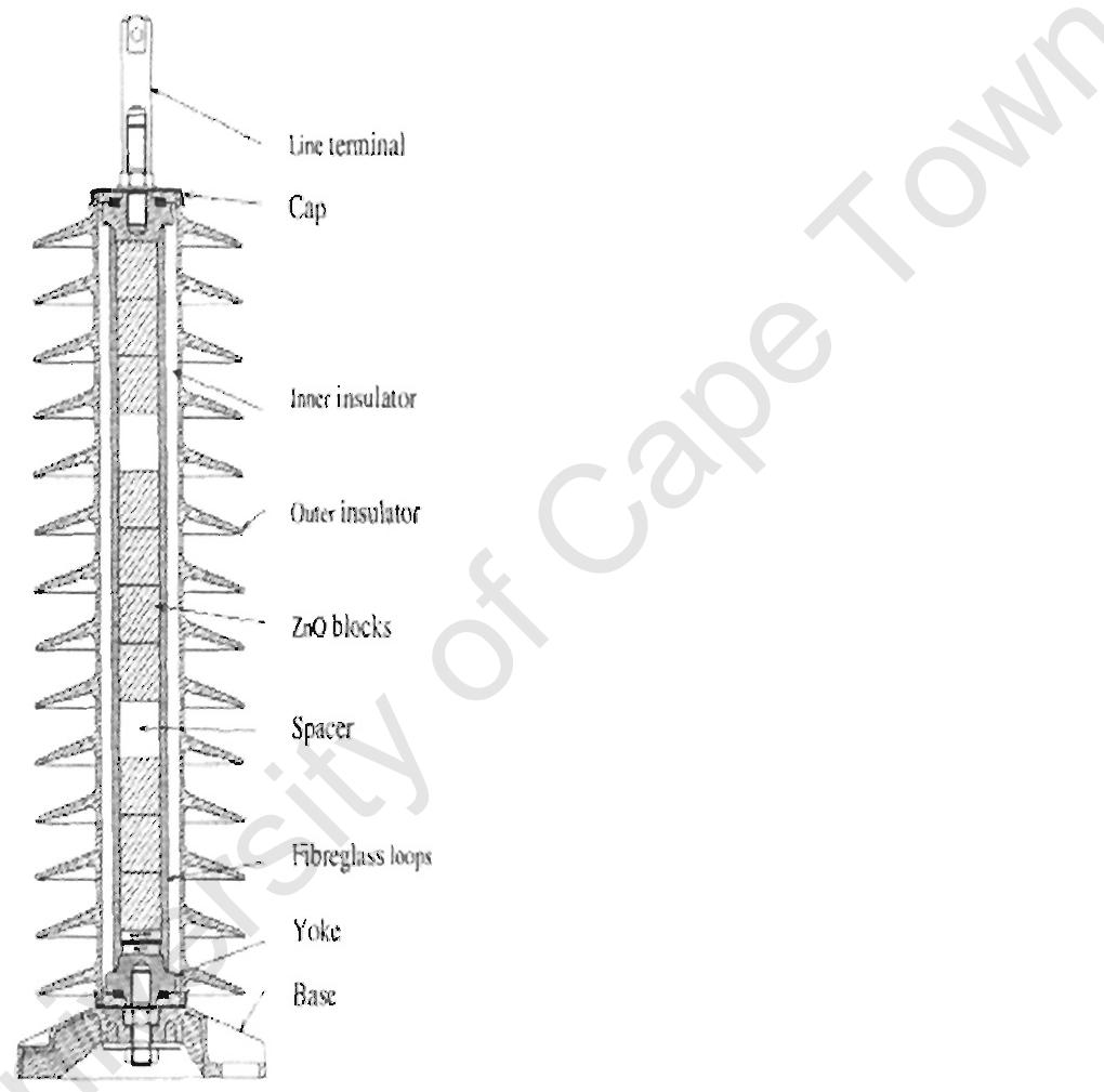 The cylindrical blocks are stacked together. Figure 22 shows design outlines of a polymer-housed ZnO surge arrestor.