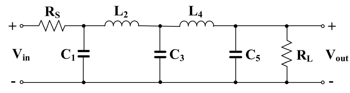 Figure 2. Prototype of a fifth-order low-pass filter.  The present work focused on the second approach, i.e., the ladder simulation of a prototype filter. In particular, we designed a fifth-order low-pass Butterworth filter based on the RLC prototype shown in Figure 2. As it is widely known, the high-order filters based on the RLC prototypes have lower pass-band sensitivity to the variation of passive elements, compared with that of the cascade approach. 
