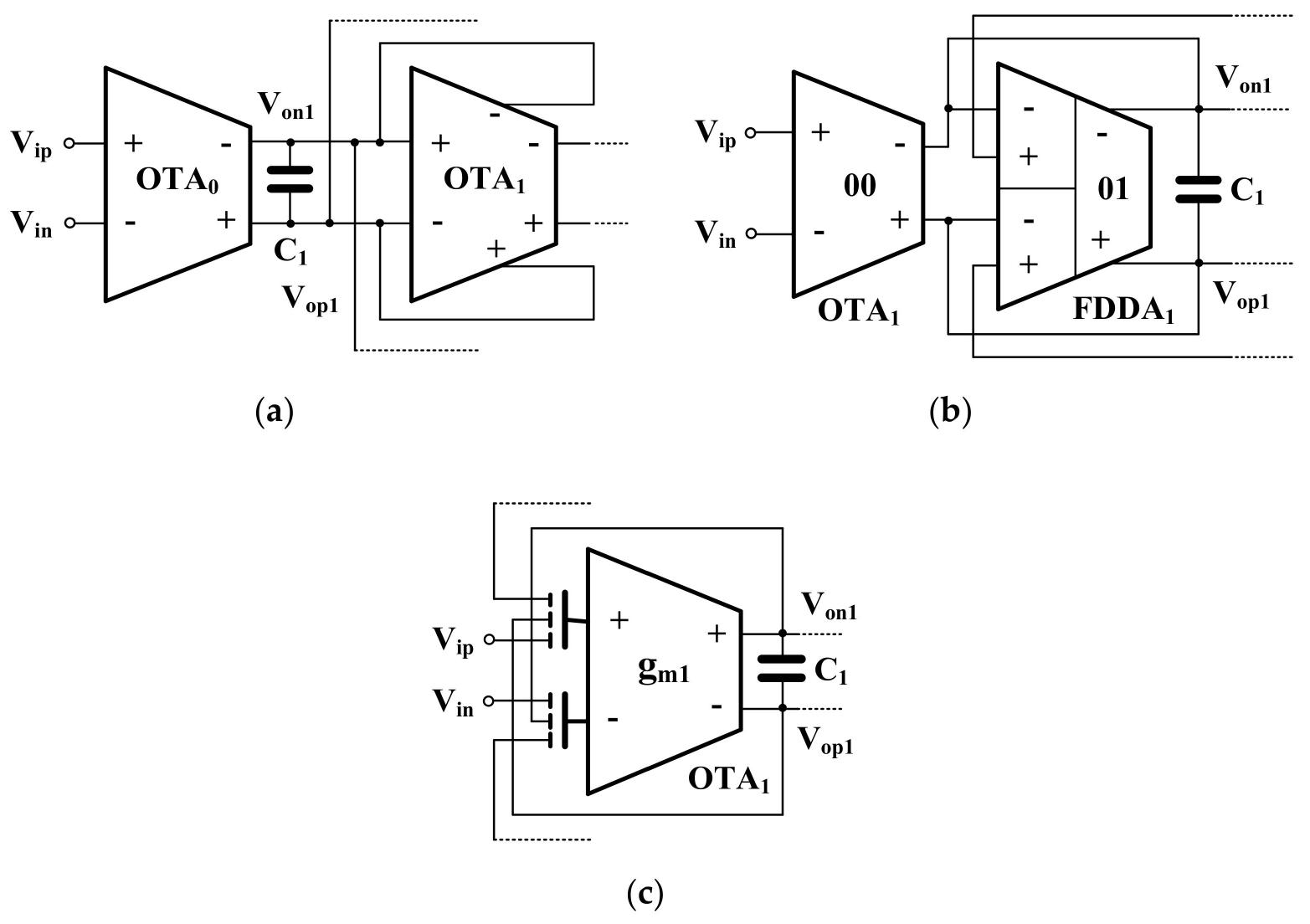 Figure 9. Lossy integrator, (a) circuit in [8], (b) circuit in [10], (c) proposed circuit.  and it is not possible by using conventional OTA. It should be noted that only the parts mentionec above in Figure 9a of [8], Figure 9b of [10] are modified, the other parts (OTA2.5 or FDDA2,5) are no’ changed and the feedback connection is still similar to the filters in [8,10].  3. Results and Discussion 