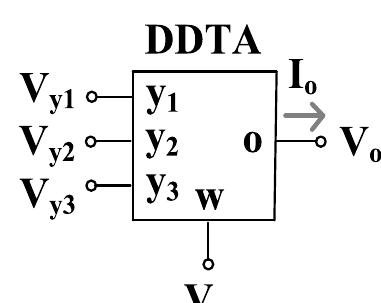 The CMOS structure of the proposed DDTA is shown in Fig. 3. As mentioned above, the circuit consists of two main blocks. The first one is the differential-difference amplifier stage DDA operating in a unity-gain configuration, thus real- izing a low-impedance output W.  FIGURE 2. Symbol of DDTA. 