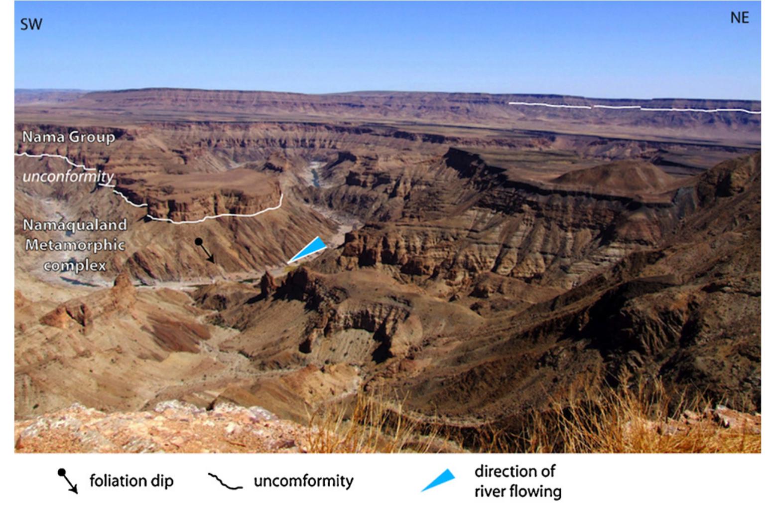 Fig. 2. Photography of Fish River canyon showing the unconformity separating the subhorizontal Nama group (Late Neoproterozoic age) and the Namaqualand metamorphic complex (Paleoproterozoic age) dipping 50° toward the northwest. 