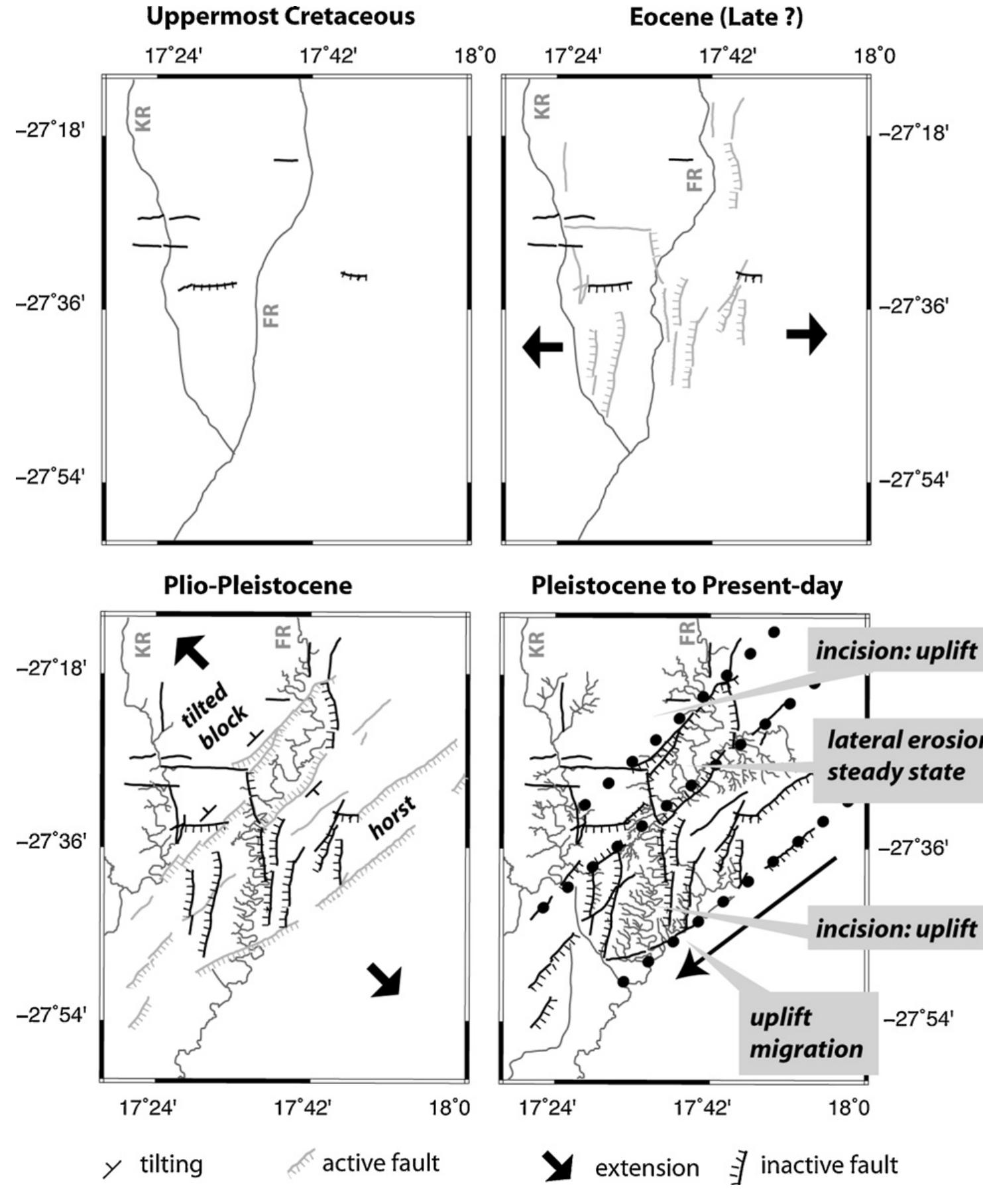 Fig. 4. Evolution of the Fish and Konkiep Rivers since the Late Paleocene. The evolution is controlled by two stretching phases during Late (?) Eocene and Plio-Pleistocene that modified the meandering and the entrenchment of the rivers. The Pleistocene phase had the greater impact because it generated large vertical motions that generated the main incision. 