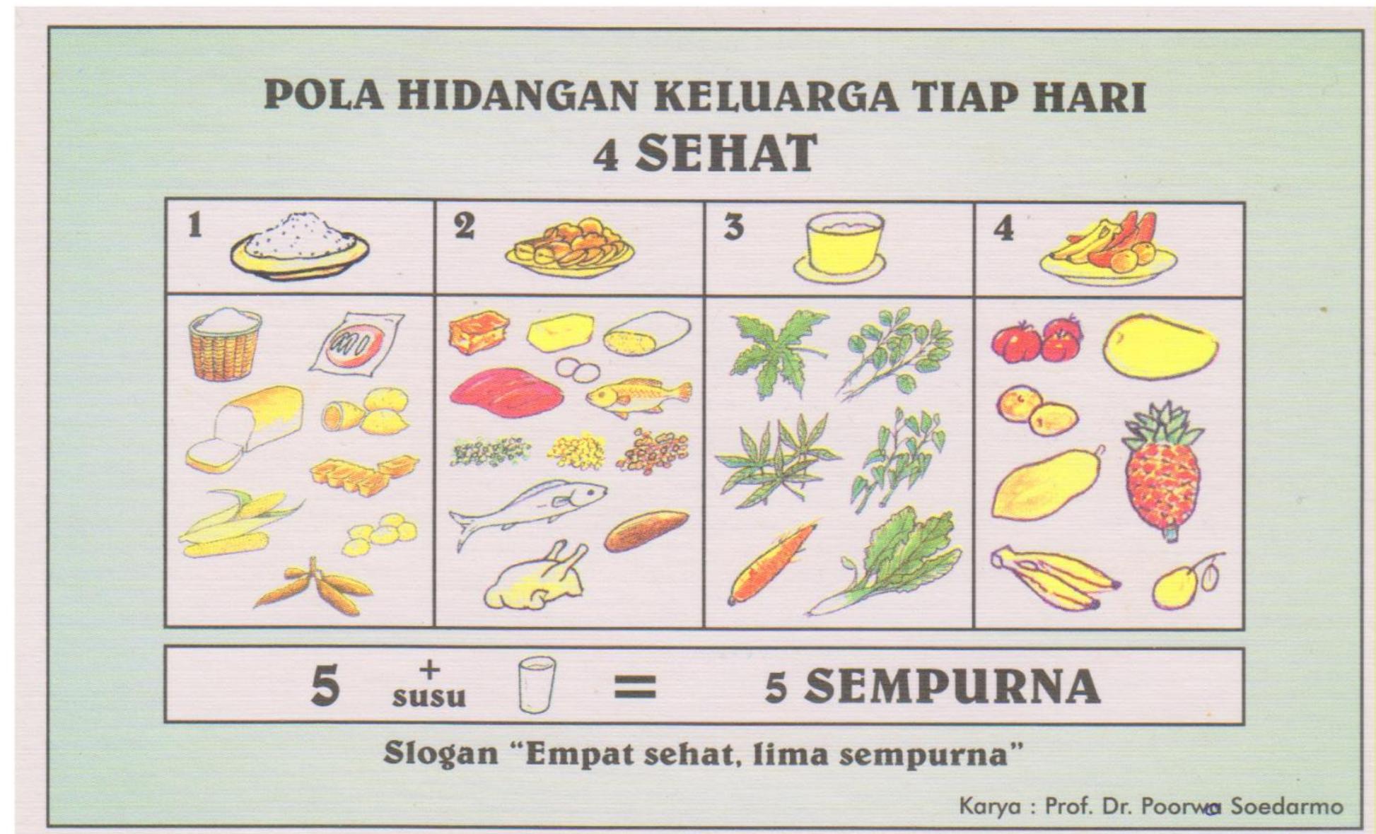 Image Courtesy: From the private collection of Soemarmo Poorwo Soedarmo, son of Poorwo Soedarmo.