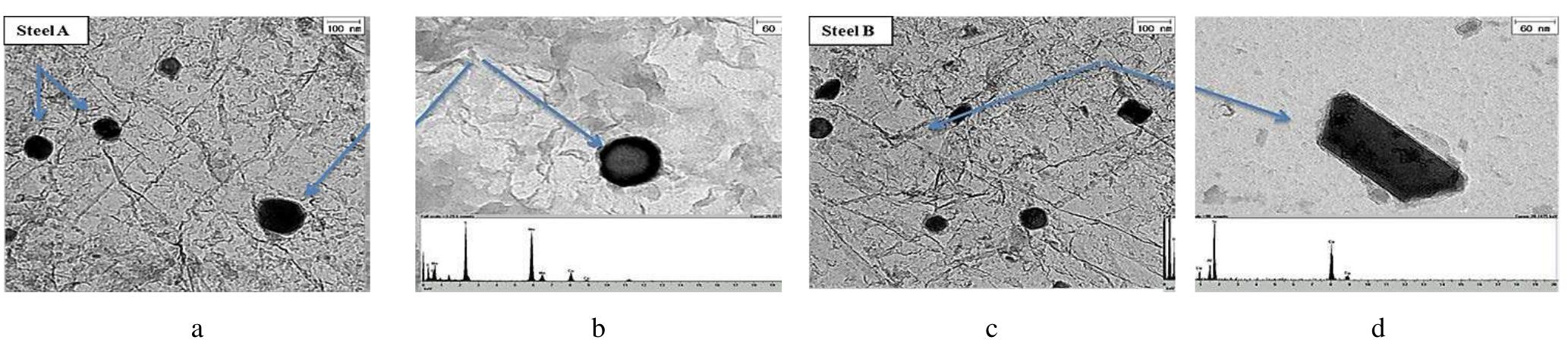 Fig. 4. a, b- TEM images do not shows the presence of any nitride particles; c, d—the images clearly showing particles morphology in the presence of AIN nanoparticles 