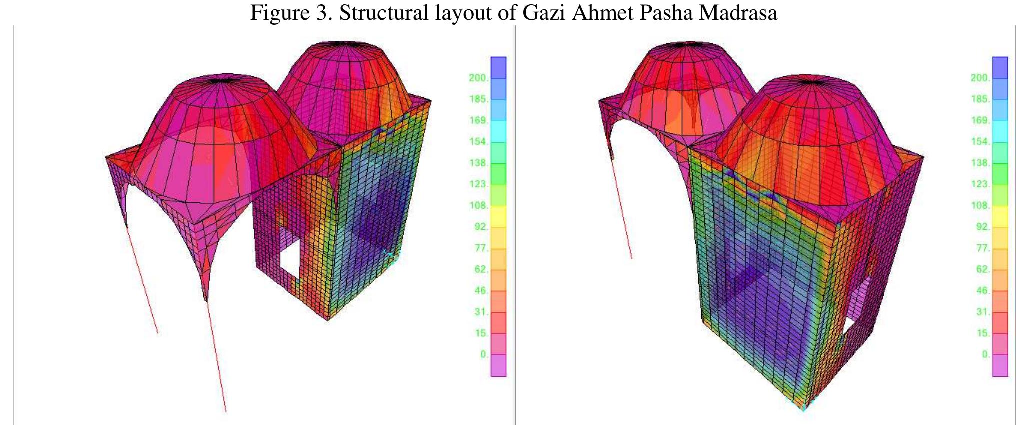 Figure 4. Variation of shear stresses under combined action of vertical gravity loads and seismic loads 