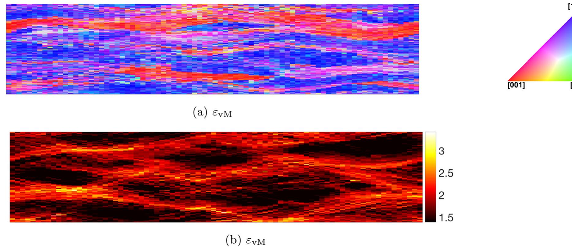 ‘ig. 16. Simulation results at the mid-surface after 77% thickness reduction; (a) equivalent strain e¢ym, (b) equivalent stress oym(MPa). The simulation is conducted without ising the multi-step mesh refinement method and the mesh density is kept constant as 80 x 48 x 320. Compare with Figs. 1a and 12 a for results including mesh refinement. 