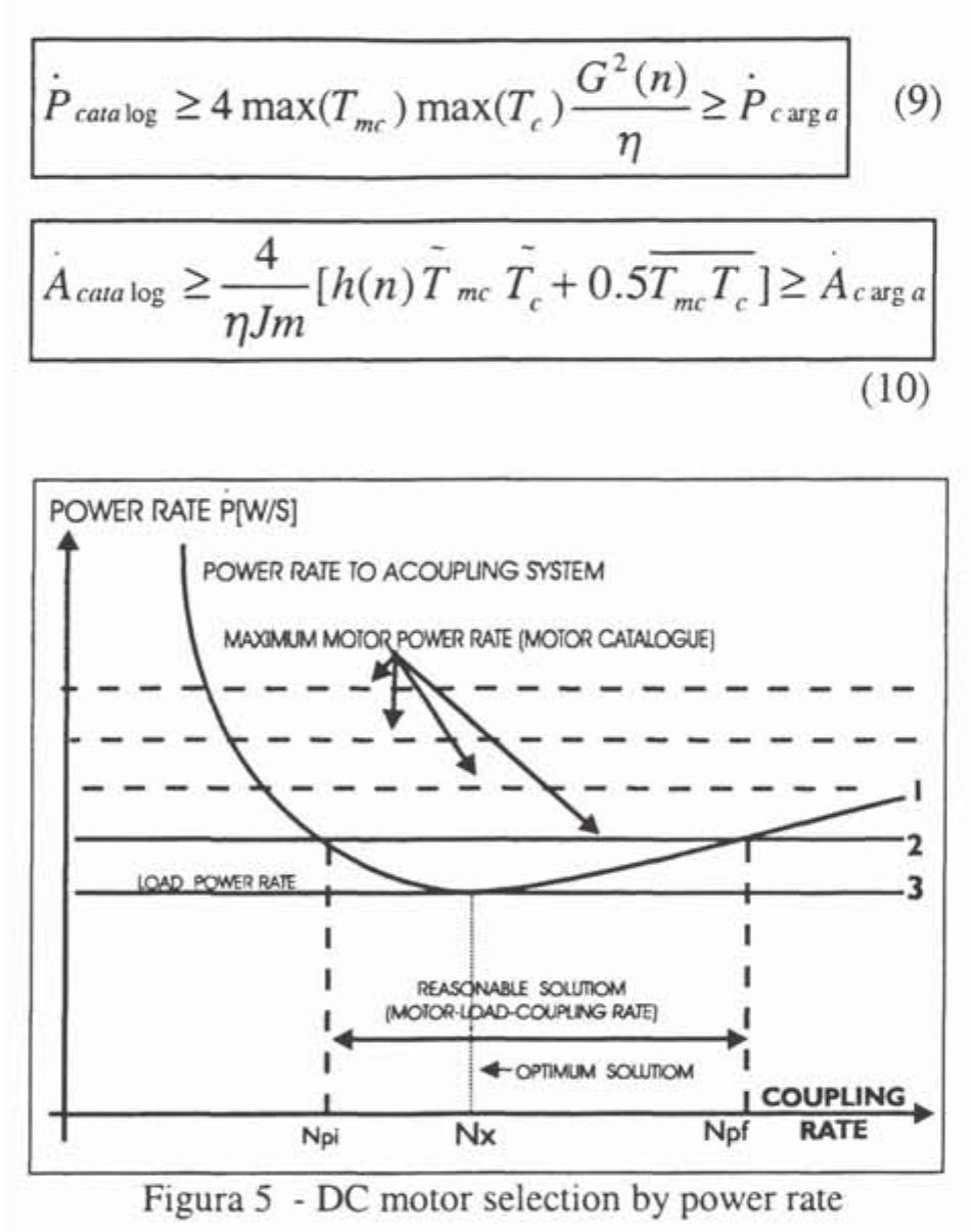 where T is the efficaz, and7 is the average values of generic T, 77 is the efficiency, max(x) the maximum x, n the generic coupling rate. 
