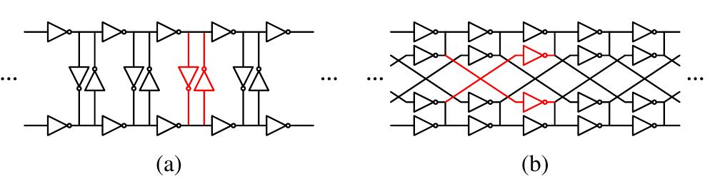 Fig. 5. Voltage controlled ring oscillator with (a) standard cross-coupling and (b) feedforward cross-coupling. 
