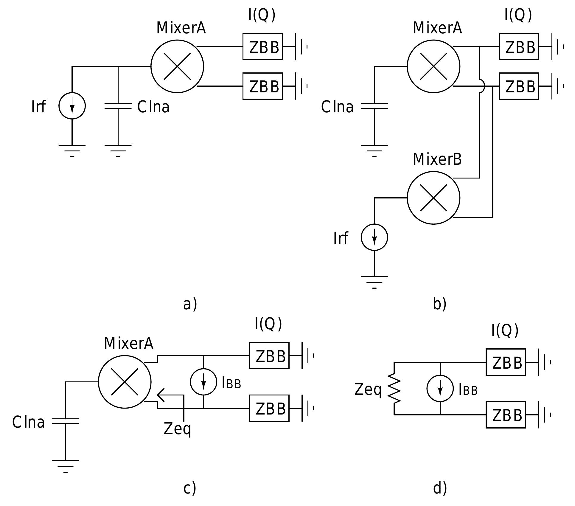 Figure 3.21: Derivation of CT model for mixer 