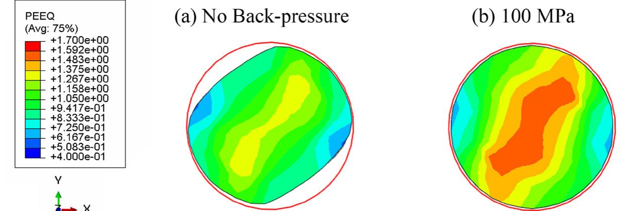 Fig. 5. Accumulative strain distribution in a cross-section of CSSE processed samples (a) without back-pressure (b) with back-pressure of 100 MPa.  The distribution of the equivalent strain through the cross-section of the samples after CSSE with and without back- pressure is shown in Fig. 5 As can be seen, the deformation channel was completely filled by imposing 100 MPa of back-pressure. Although heterogeneity is observed radially in the strain distribution of the samples, the distribution of equivalent strain in the sample deformed by CSSE is more uniform and symmetrical in comparison to that of SSE. In both SSE and CSSE the highest amount of strain is achieved in the center [10]. The authors would like to draw the attention of the readers to this fact that the nature of almost all of SPD techniques imposes a non-uniform strain to the material. However, the strain distribution in SsEed and CSSEed samples is more uniform in comparison to the samples processed by the other SPD methods such as, TE, HPT and ECAP.  
