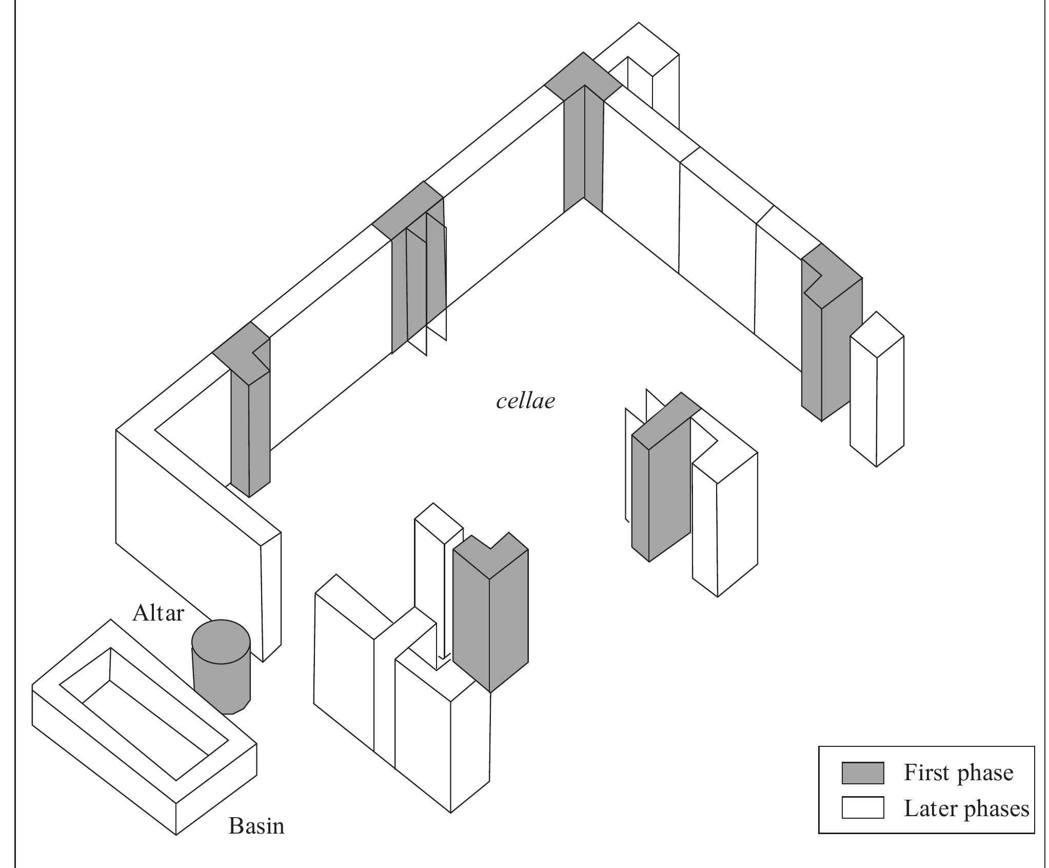 Figure 24.18. Axonometric drawing of the Compitum in the Piazza dei Lari at Ostia (Drawn by David Hernandez, after Bakker 1994, fig. 17). 