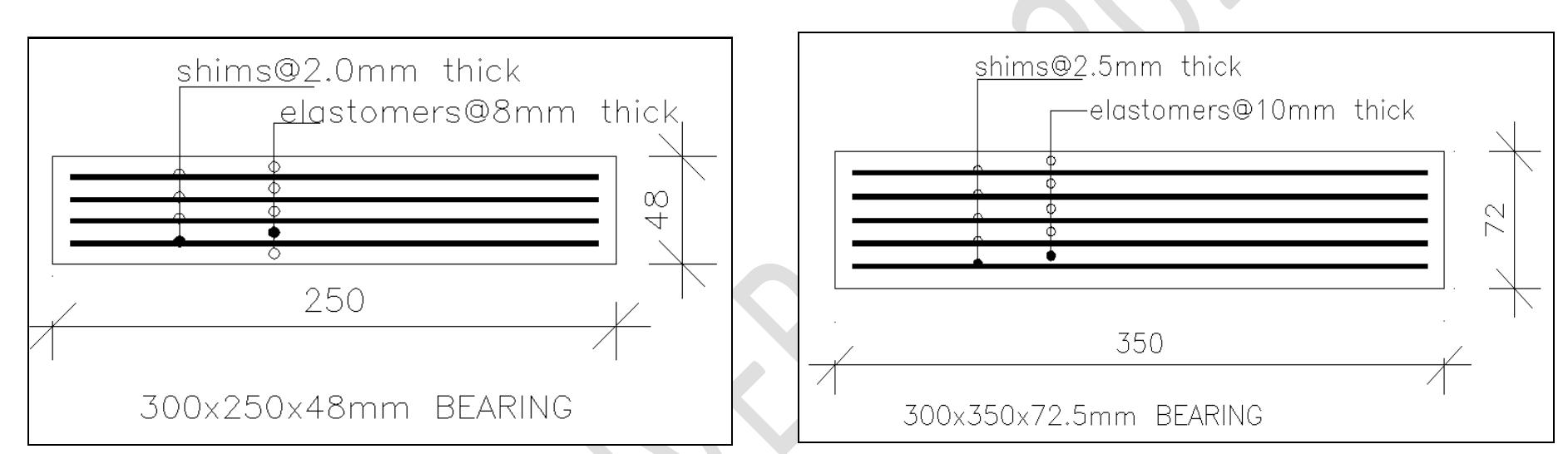 From table 4 above, it is quite evident that the three load criteria have different bearing sizes. The Ugandan and East African Load criteria result in a bearing having similar sizes and that of Eurocode criterion result in a bigger sized bearing. The parameters that were checked for compliance are shear strain, shape factor, stability, design strain and vertical deflection of the bearings. All these parameters were checked and observed to have  passed all the limits.  Figure 38: Bearing Details for Ugandan and Eurocode Standard 