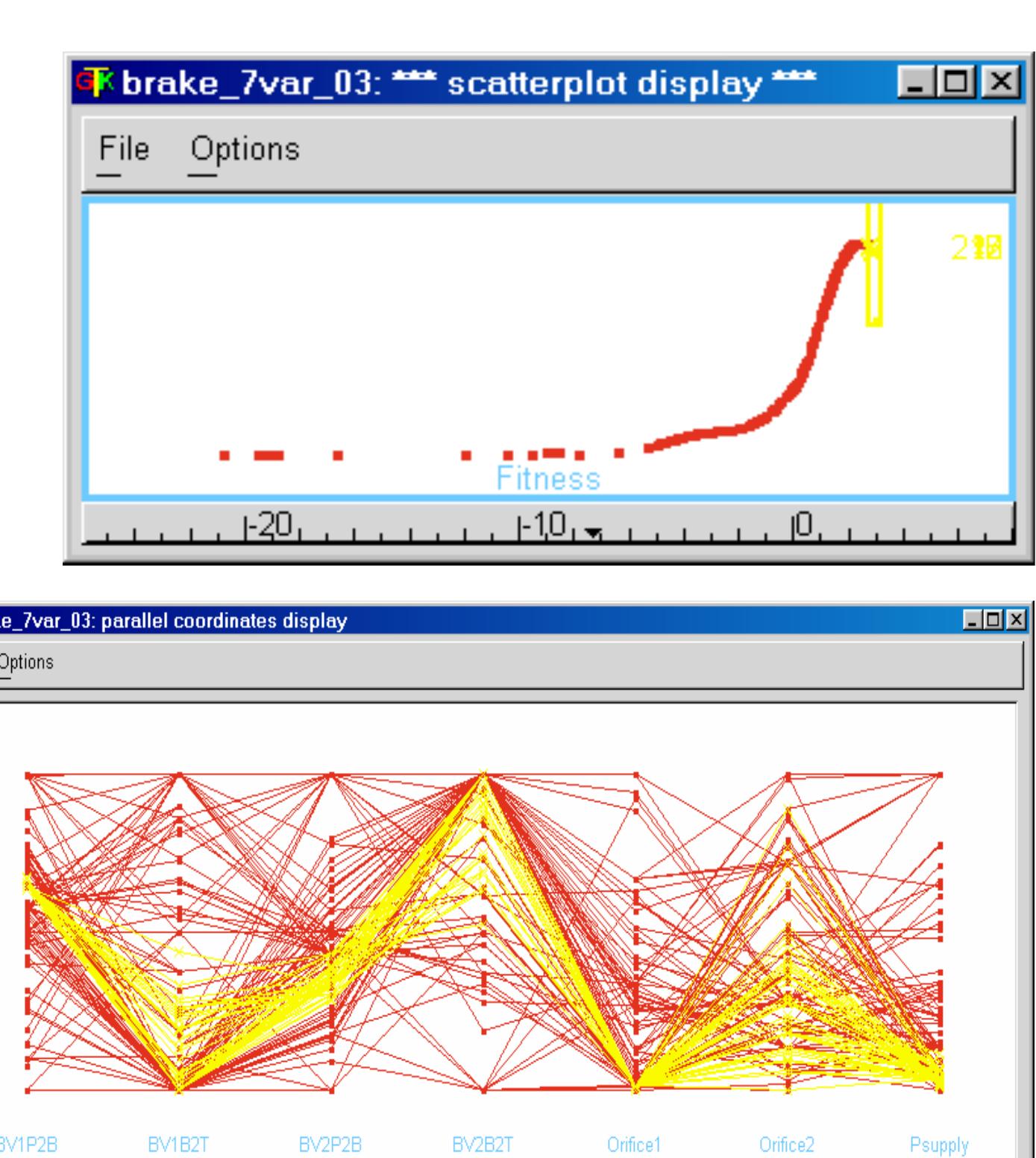 Figure 7. Explore input space while brushing fitness  A similar process could be used to choose good fitness functions. Several different 