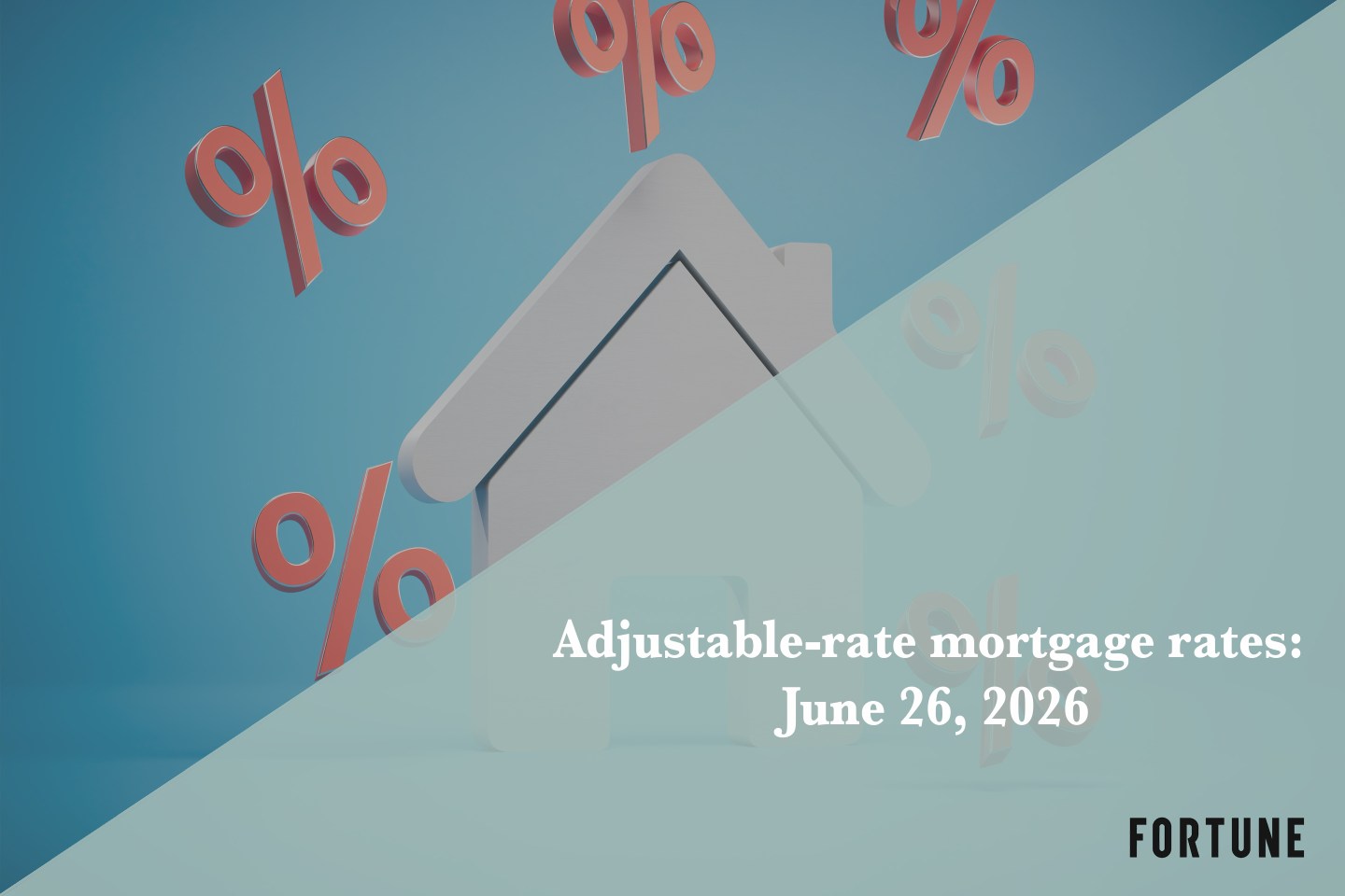 Current ARM mortgage rates report for June 26, 2026