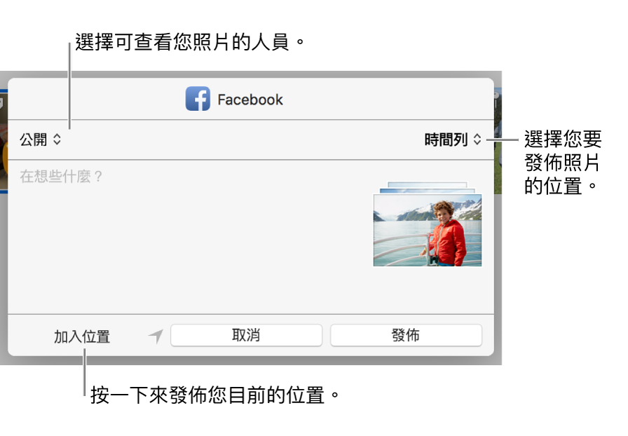Facebook 分享對話框。