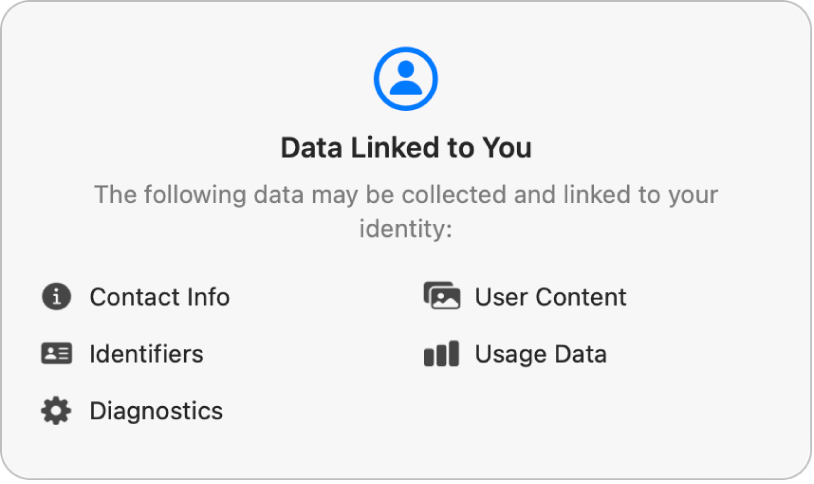 Una parte della pagina principale di Mac App Store, che mostra l’informativa sulla privacy dello sviluppatore dell’app selezionata.