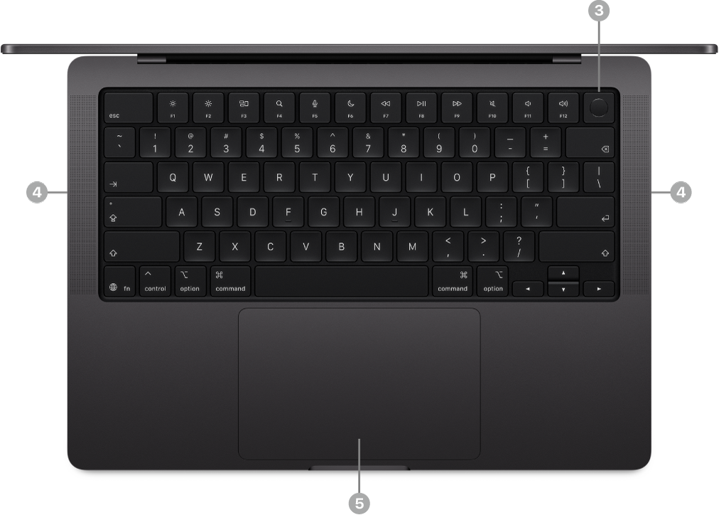 منظر علوي لـ MacBook Pro مفتوح، يظهر زر بصمة الإصبع (الطاقة) والسماعات ولوحة تعقب الضغط القوي.