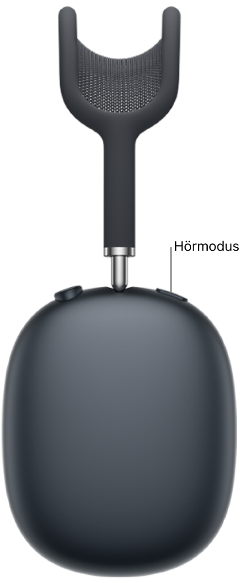Die Position der Taste „Hörmodus“ oben am rechten Kopfhörer der AirPods Max 2.