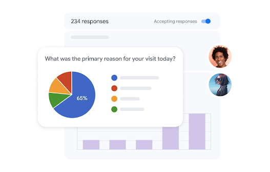 UI showing visualization of poll results