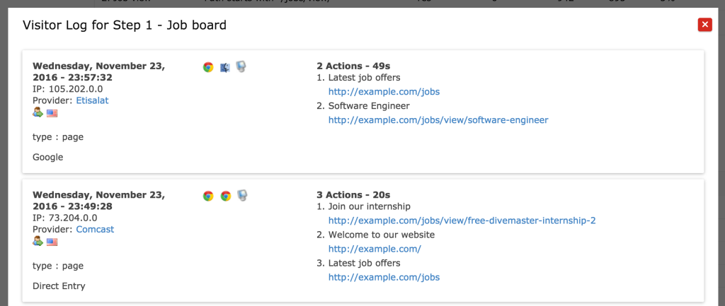 Discover Every Detail of Your Visitors