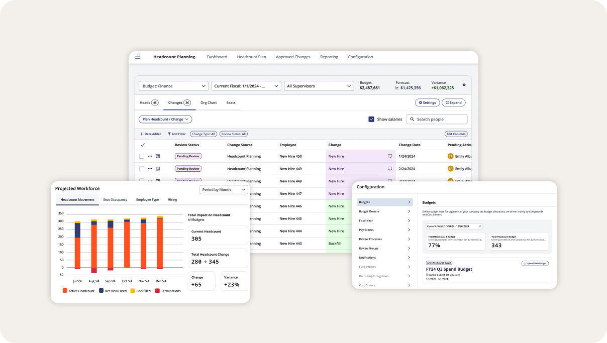 Paylocity workforce planning software dashboards.