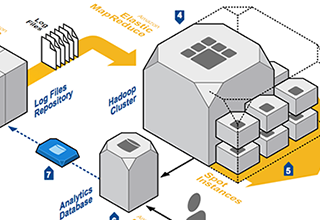 AWS-web-log-thumb